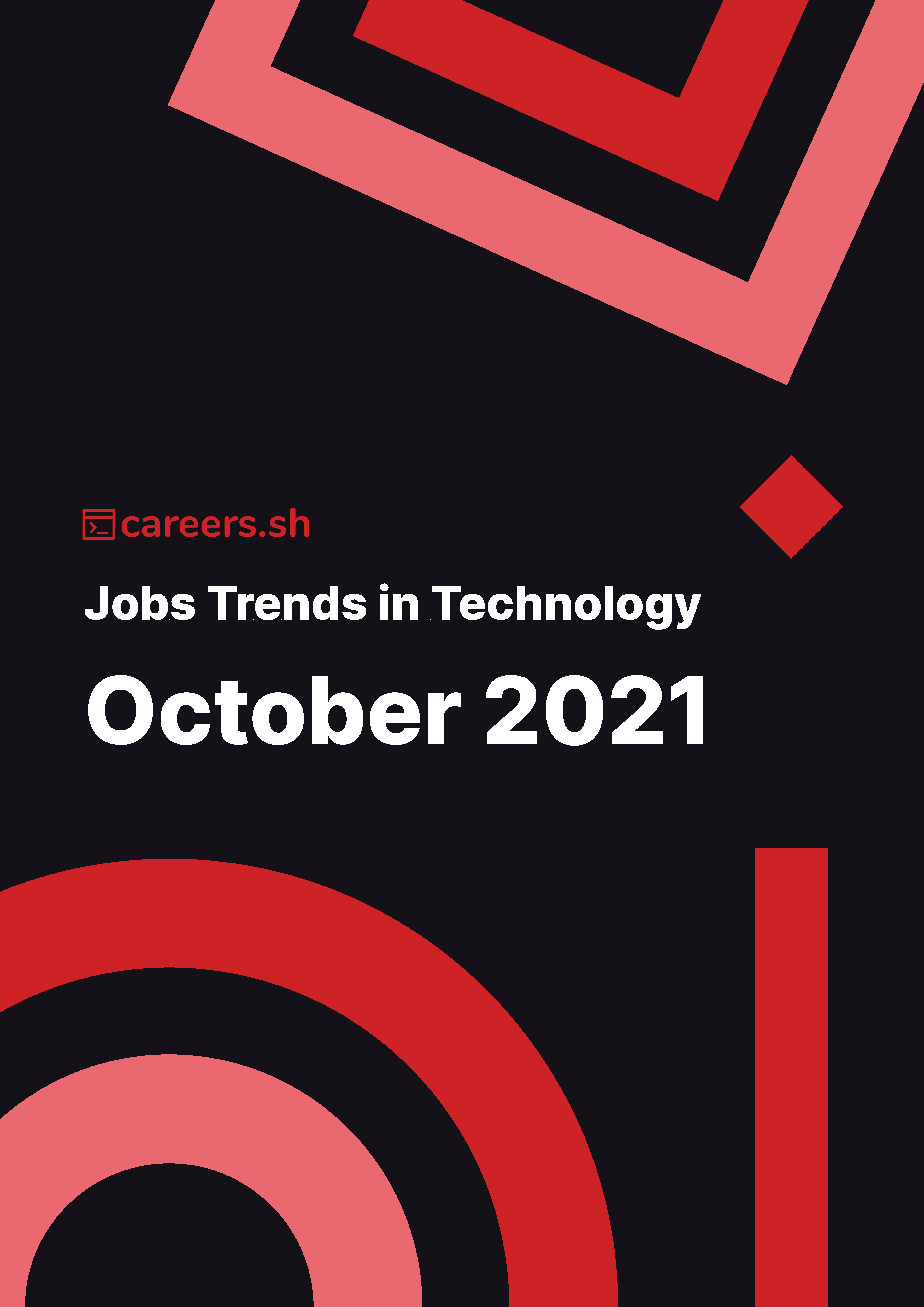 Careers.sh - October 2021